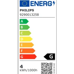 Philips Lighting LED kogellamp E14 T25 3,2W-25W WW Hot