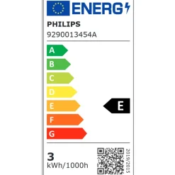 Philips Lighting LED Kogellamp E14 P45 2,2W-25W WW Outlet
