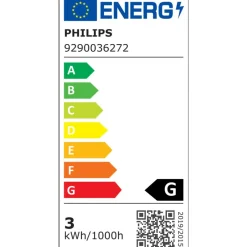 Philips Lighting LED P45 25W 2200K E14 Amber Sp DIM 1PF Hot