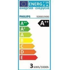 Philips Lighting LED-lamp Filament E14 T25L 2,1W-25W Discount