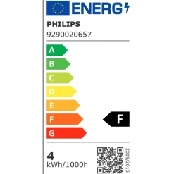 Philips Lighting LED-spot GU10 3,8W-50W Warmwit Dimbaar Sale