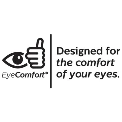 Philips Lighting MOIRE CL200 RD 17W 40K W HV 06 TP New