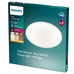 Philips Lighting Superslim CL550 SS RD 18W 27K W WV 06 Discount